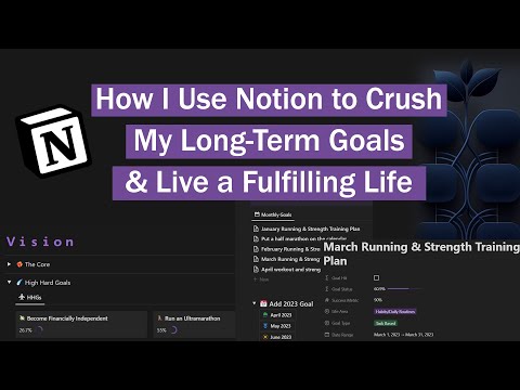 Notion Goal Matrix | Prototion | Get Notion Template