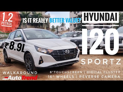 Hyundai i20 Sportz Variant - Walkaround Review!