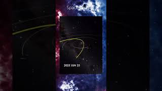 Download lagu Don’t miss the comet next week! mp3