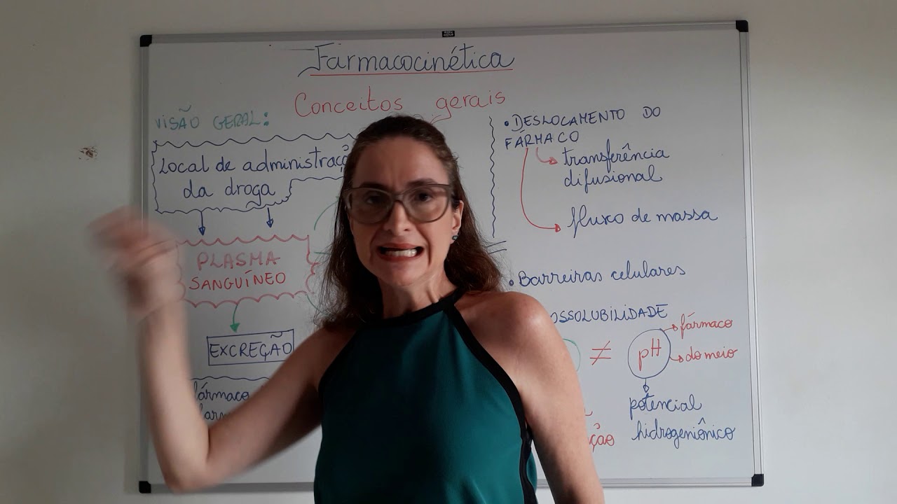 Farmacocinética 1-Translocação dos fármacos, barreiras celulares