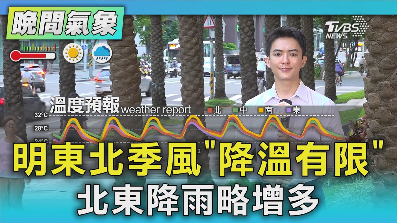 天氣/明東北季風「降溫有限」 北東降雨略增多|氣象主播 吳軒彤|TVBS氣象站|TVBS新聞20260909 @TVBSNEWS01