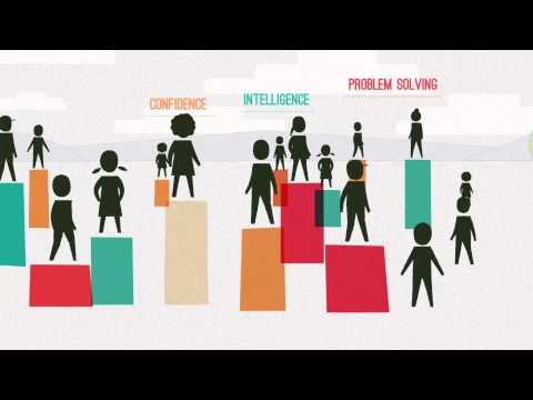 Supporting Resilience