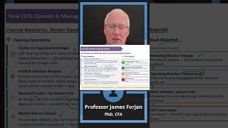 What Happens When a Trader Defaults? | CFA Explained Simply