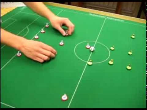 Subbuteosuli 2. rész - A felállás - Gábor Baross