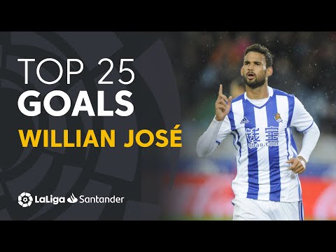 TOP 25 GOALS Willian José in LaLiga Santander