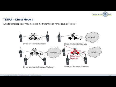 Mobile Communications, C04-Wireless_Telecommunication_Systems-8