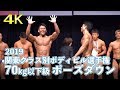 2019関東クラス別ボディビル選手権70kg以下級 ポーズダウン