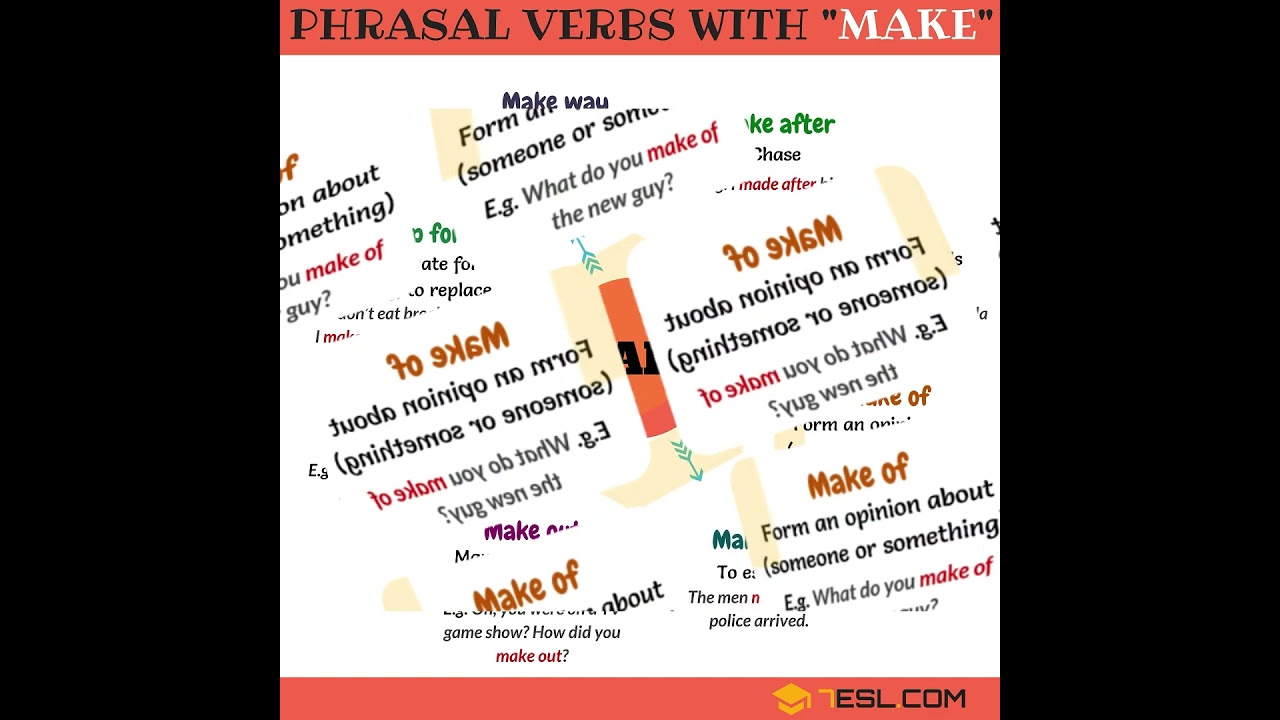 Speak Naturally! Common ‘MAKE’ Phrasal Verbs Explained Simply #7esl #phrasalverbs