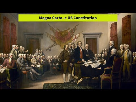 How the Magna Carta Influenced the US Constitution