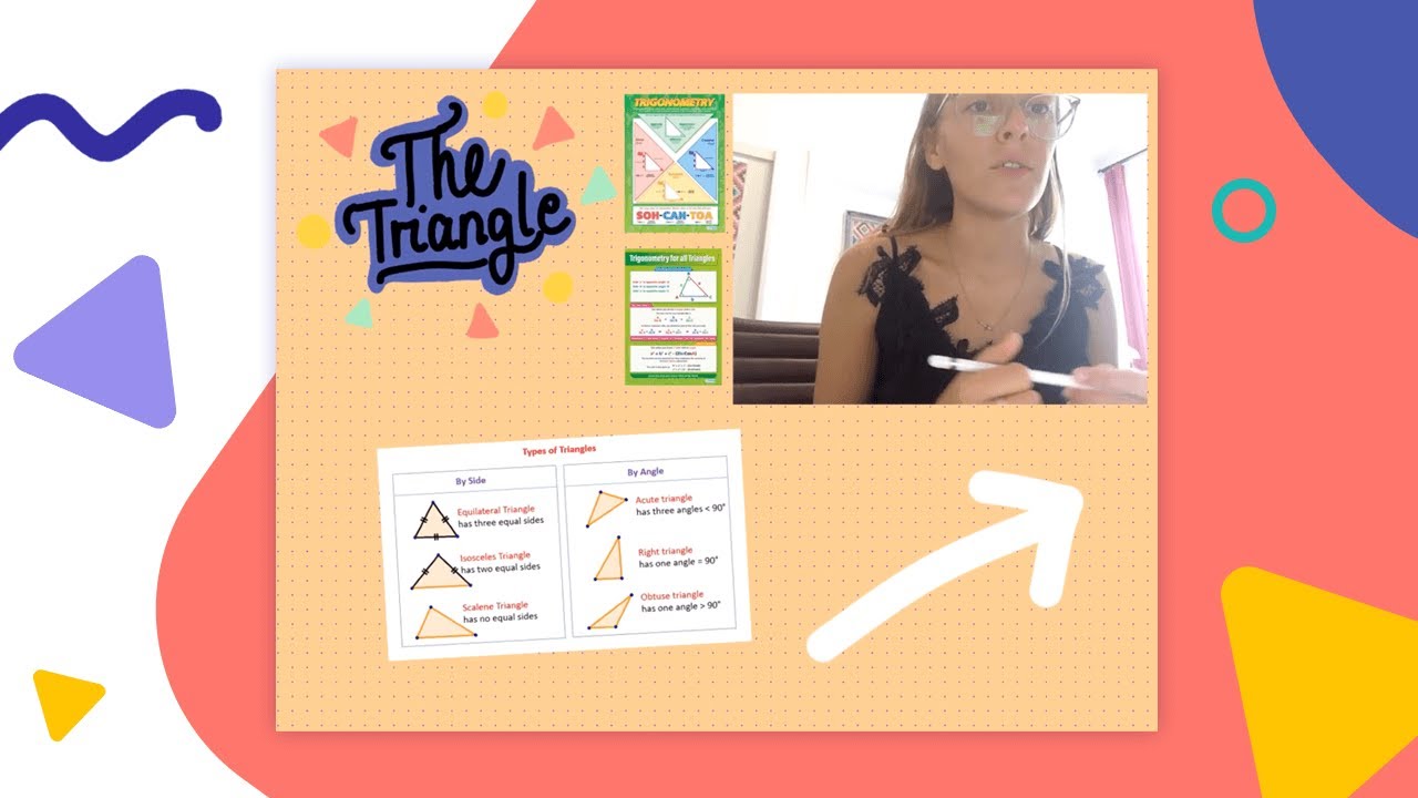 Better Explainer Videos – Visualize your Narration