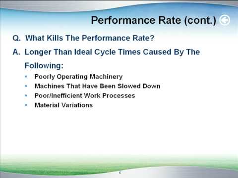 Lean Manufacturing OEE Video TPM