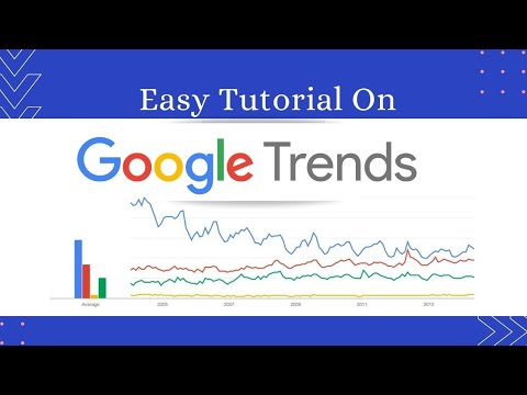 Google Trends Tutorial | Understanding the Keyword Search and Identify Seasonal Trends 2022