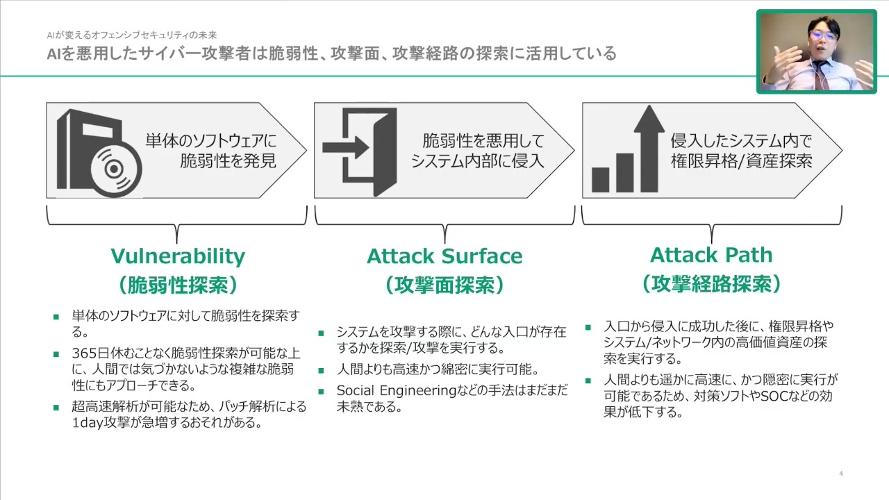 ランサムウェアより怖い“IDロックアウト”の現実 ～IDバックアップの有無が分かれ道になる理由～ video