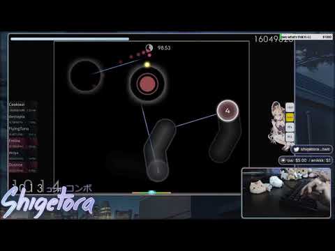 Cookiezi speed test