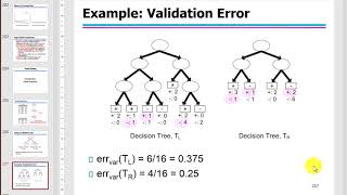 (데이터 마이닝) 분류 Classification - 모델 선택 Model Selection