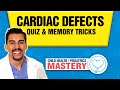 Congenital Heart Defects Nursing | Learn Pediatric Cardiac Defects