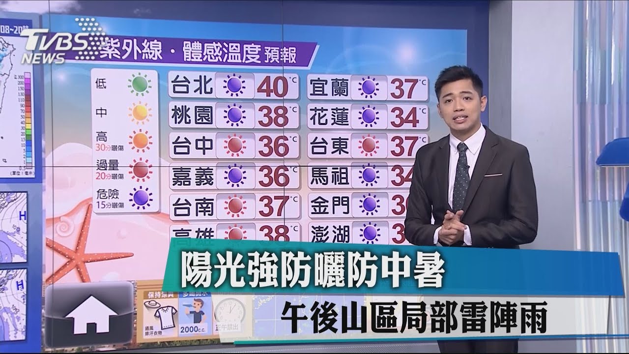 陽光強防曬防中暑    午後山區局部雷陣雨