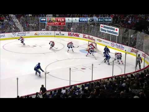 NHL 2015 01 08 Florida Panthers vs Vancouver Canucks Condensed Game
