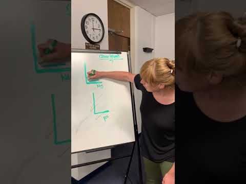 Elbow Fat Pads Explained