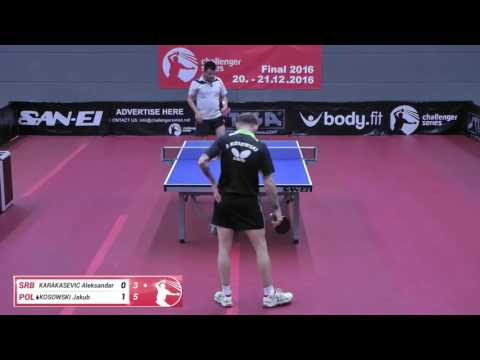 16/07/19 KARAKASEVIC vs. KOSOWSKI Semifinal 2