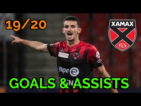 Samir Ramizi | GOALS & ASSISTS | 19/20 | Welcome to FC Winterthur
