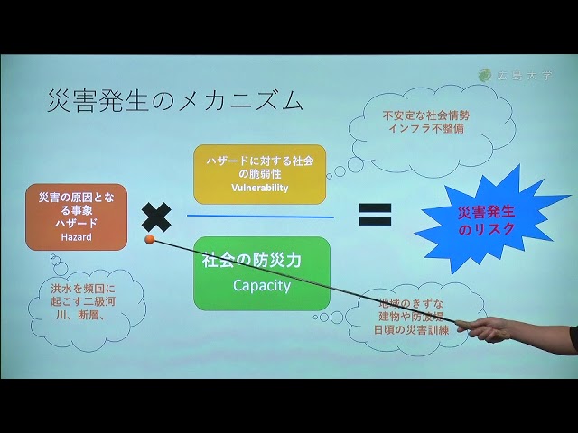image-災害看護学ーその備えから回復までを支援するー