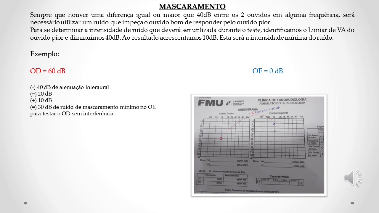 Audiologia Básica Vídeo APS