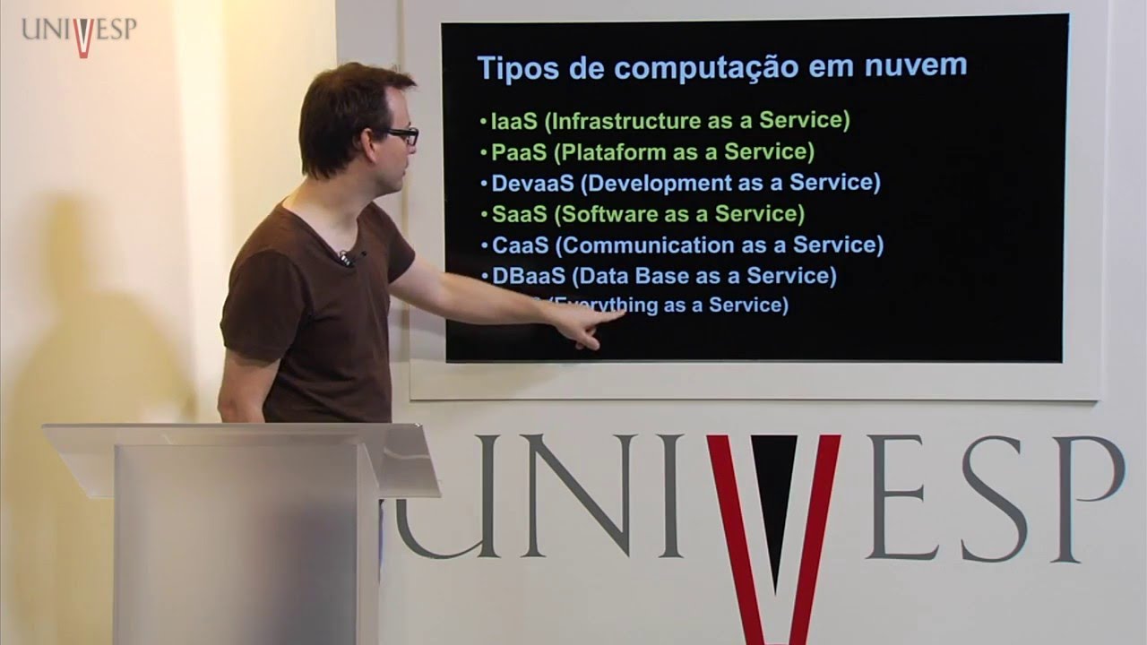 Sistemas de Informação - Aula 16 - Computação em nuvem