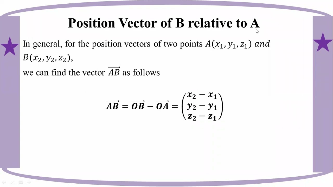 # Grade 12 Math (ch 4) Position Vector