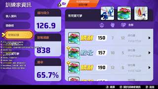 [實況] Pokemon Unite （TPG_皮卡皮） (已關)