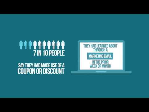 WebMobileFusion - Email Marketing is not dead