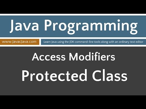 Learn Java Programming Protected Access Applied To A Class