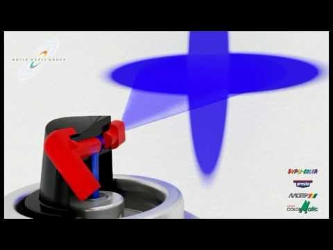 Motip | Variabler Sprühkopf by GÖHRUM Fahrzeugteile GmbH