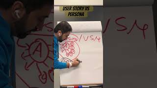 Persona vs user stories
