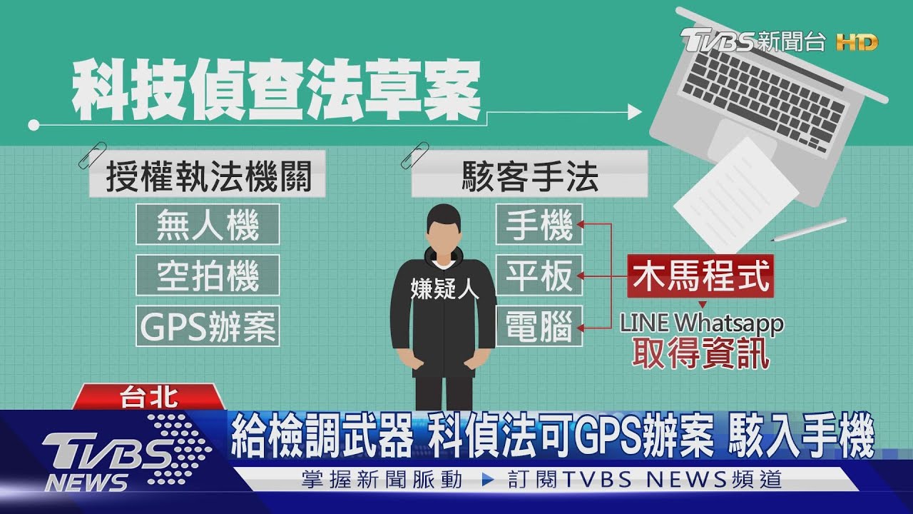 LINE也可監聽! 法部推「科技偵查法」蒐證