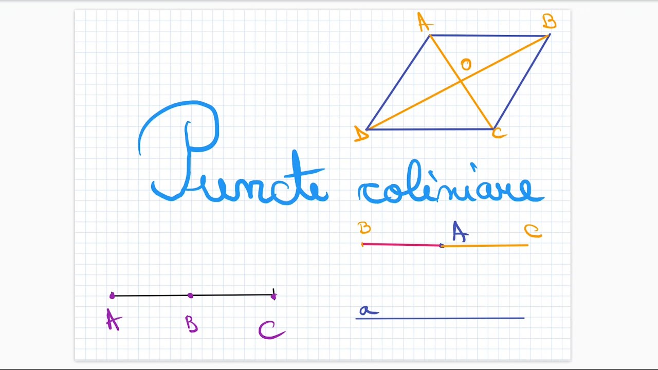 Puncte Coliniare
