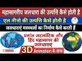 महासागरीय जल की उत्पत्ति कैसे होती है 