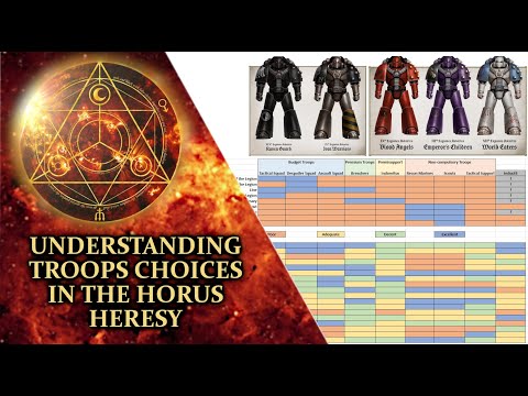 Understanding Legion Troops Choices in the Horus Heresy