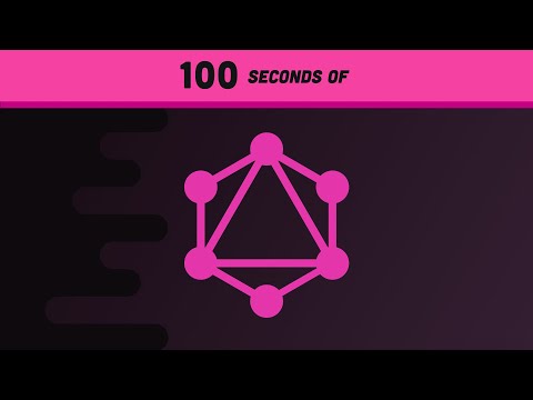 GraphQL in 100 seconds