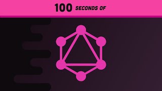 GraphQL Explained in 100 Seconds