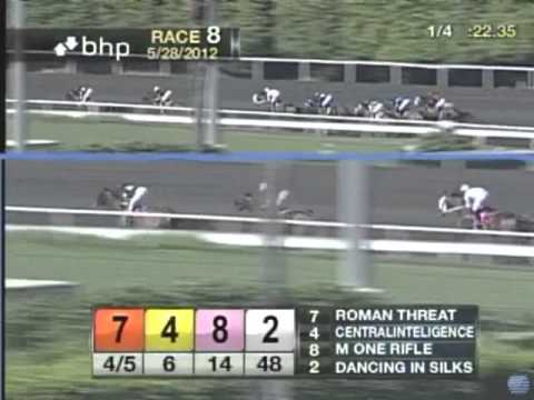 2012 Los Angeles Handicap