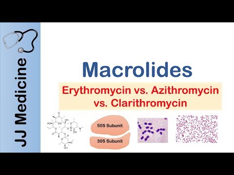 Macrolides (Azithromycin, Erythromycin) | Bacterial Targets, Mechanism of Action, Adverse Effects
