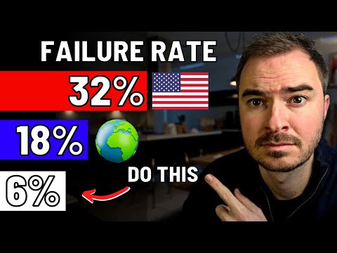 不要投資標準普爾 500 指數。尤其是退休人士。(108 年回溯測試結果） (Don't Invest in the S&P 500. Especially if you're retired. (108-year backtest results))