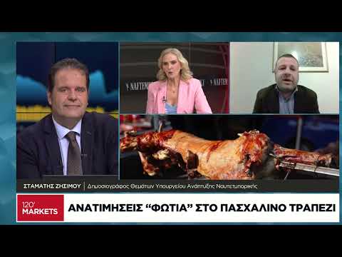 Ανατιμήσεις-φωτιά στο πασχαλινό τραπέζι