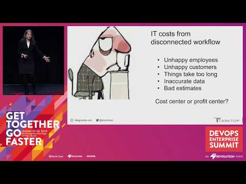 Making Connections Visible: How to Defrag your Value Stream - Dominica DeGrandis, Tasktop
