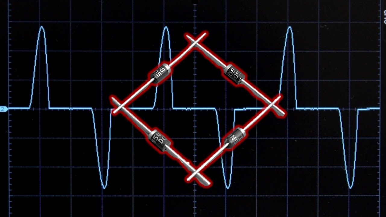 Fixing the Full Bridge Rectifier’s Big Flaw - Active Power Factor Correction