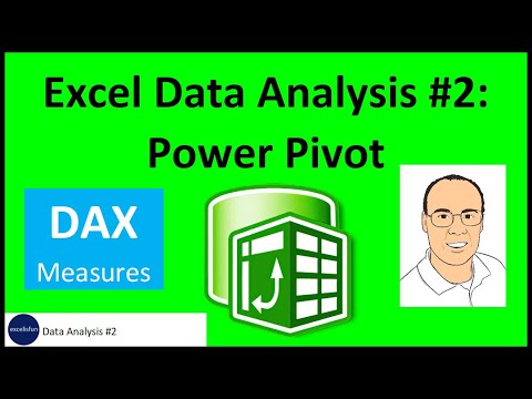 Excel Data Analysis Class 02 Power Pivot DAX Formulas Relationships Data Modeling Much More