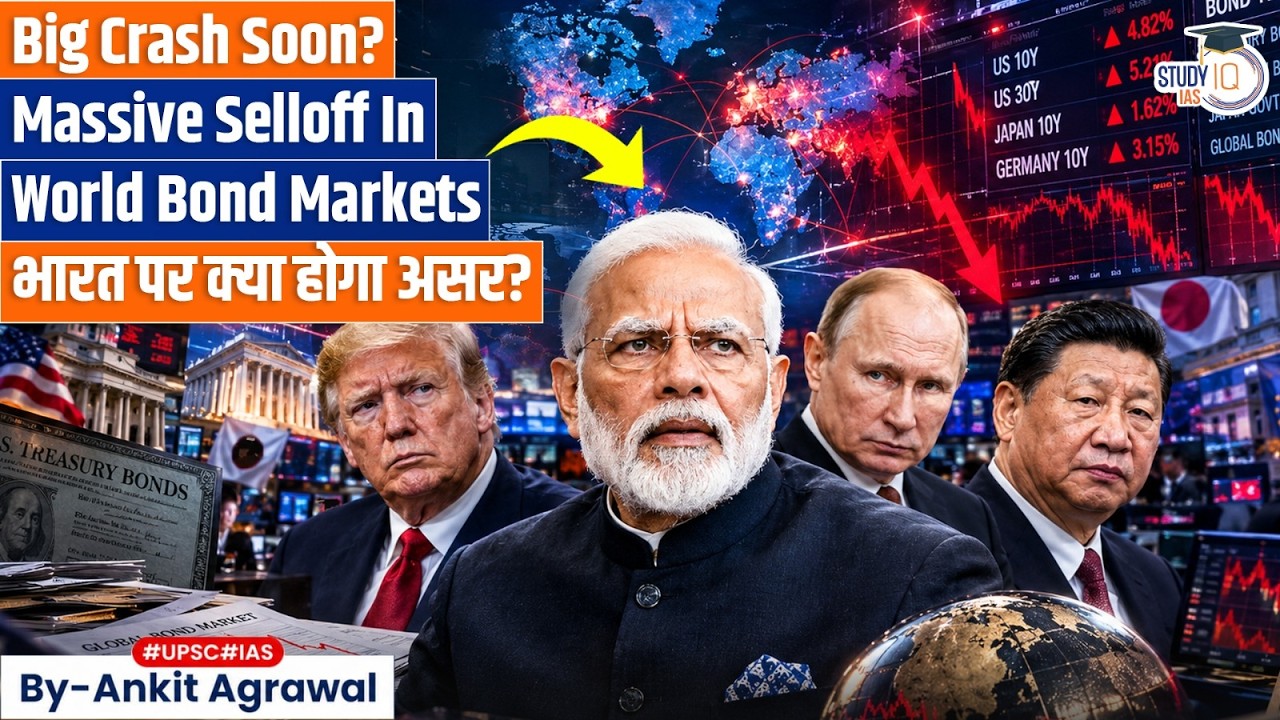 What's behind the selloff in world bond markets? Ankit Agrawal Study IQ