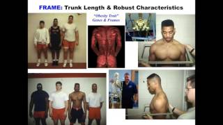 Industry Presented Webinar:  Nutritional Myths & Practices of the Elite Athlete