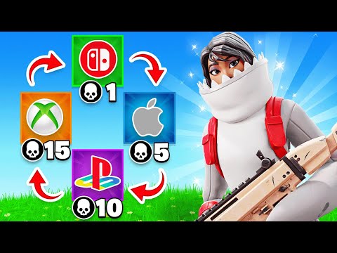 GUN GAME For RANDOM CONSOLE in Fortnite